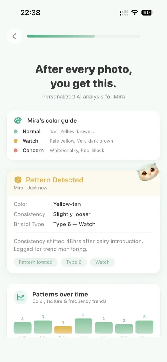 Personalized color guide and pattern detection insights